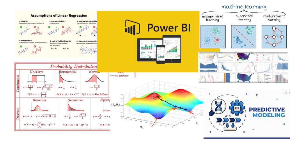 Data Science & Visualization